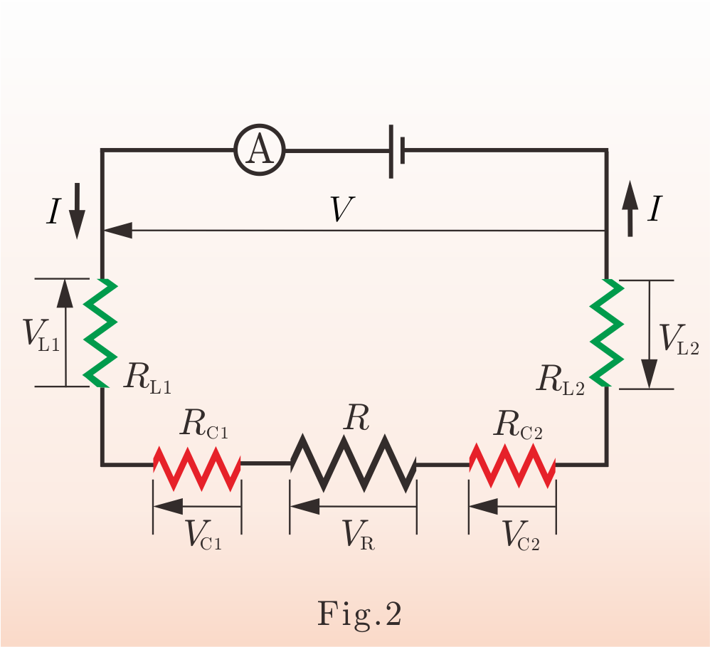 Equivalent circuit of the two-point probe technique