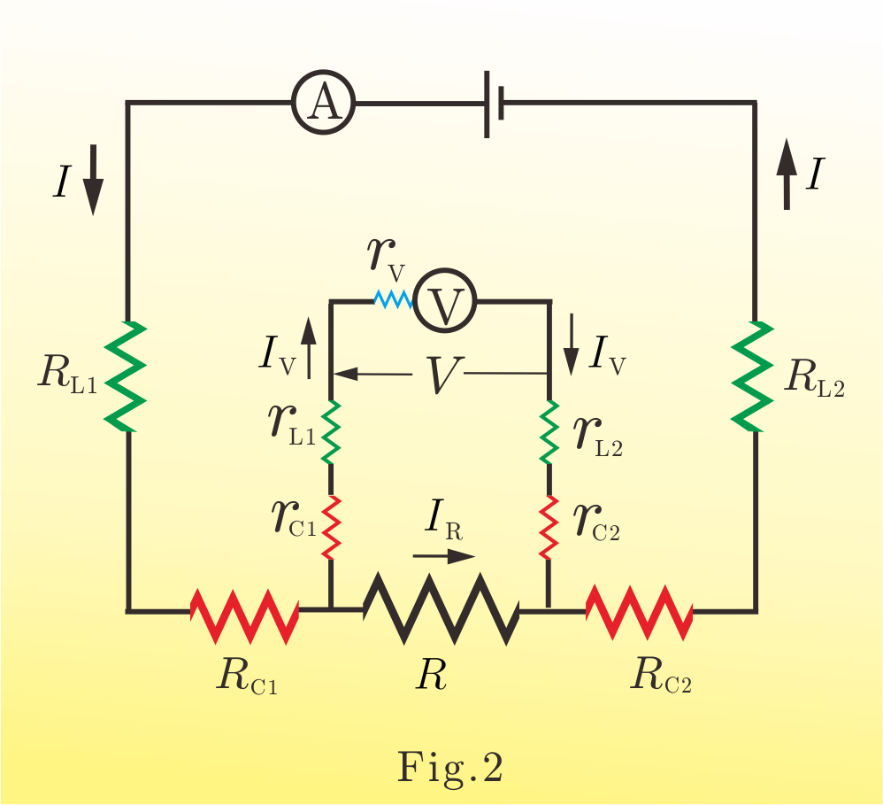 Equivalent circuit of the four-point probe technique