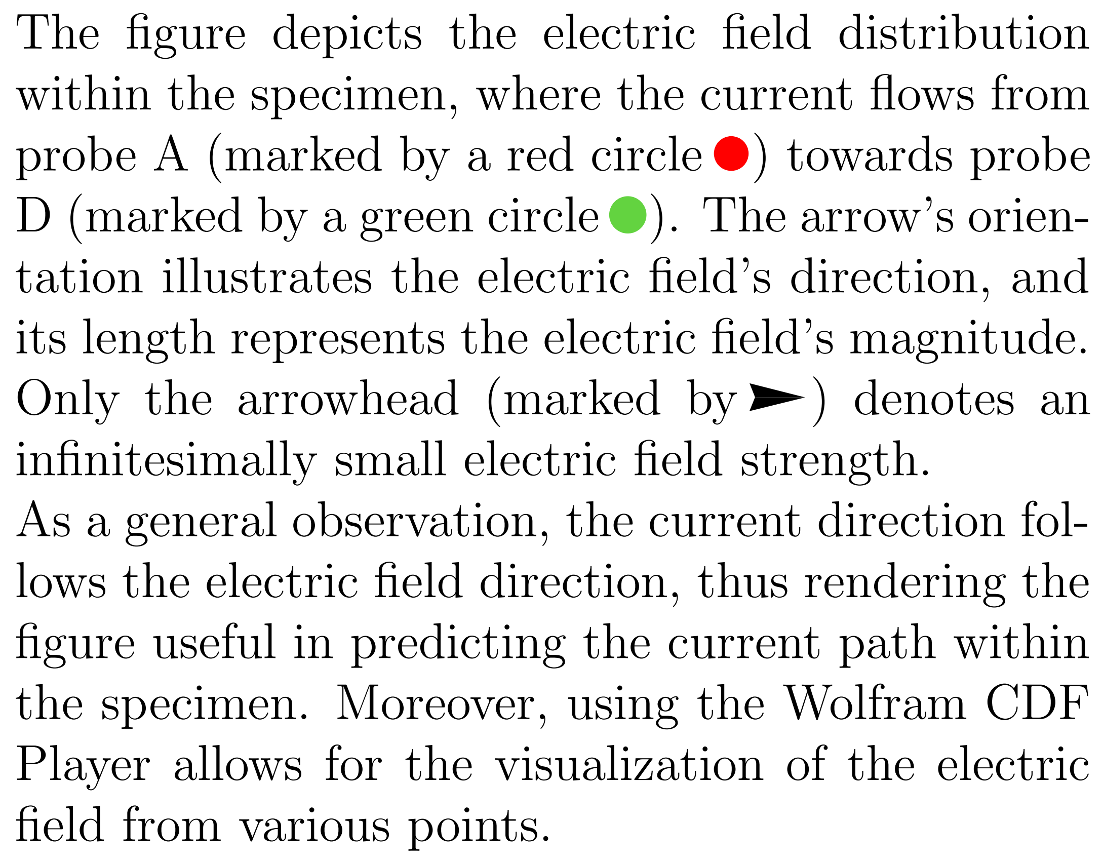 caption of the electric field