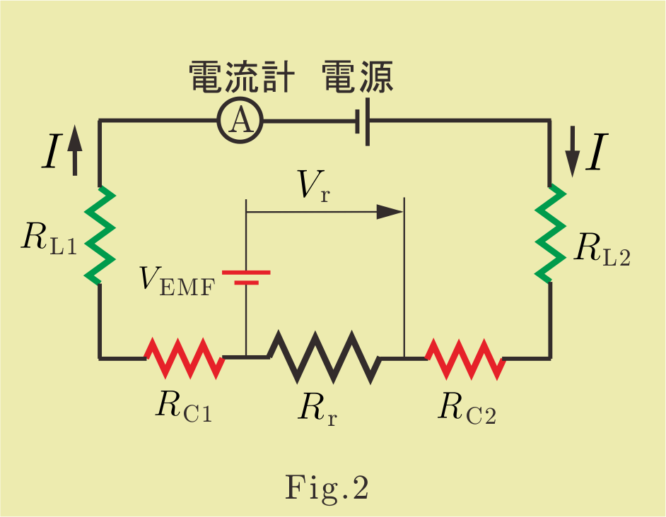 電流反転法